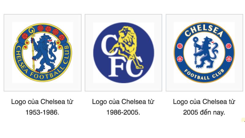Logo sư tử xanh - Biểu tượng kiêu hãnh của CLB Chelsea