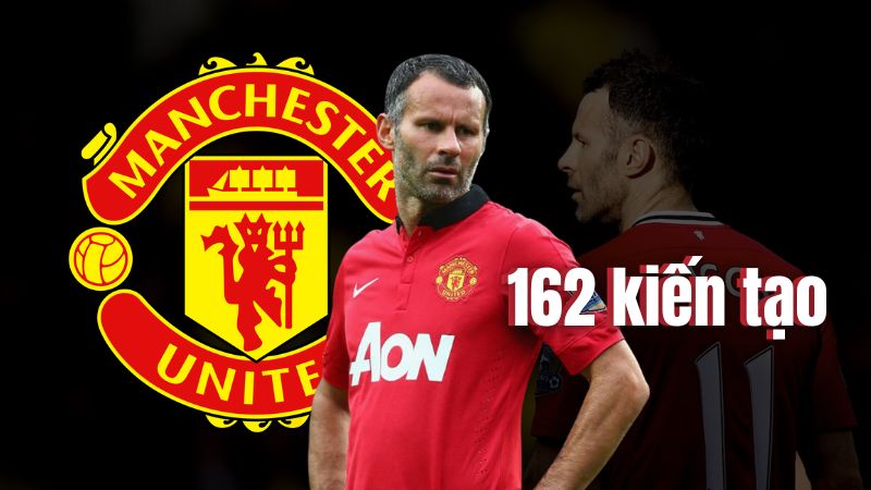 Cầu thủ Ryan Giggs là Vua kiến tạo Ngoại hạng Anh