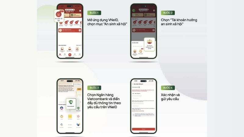 Hướng dẫn liên kết tài khoản ngân hàng Vietcombank với VNeID