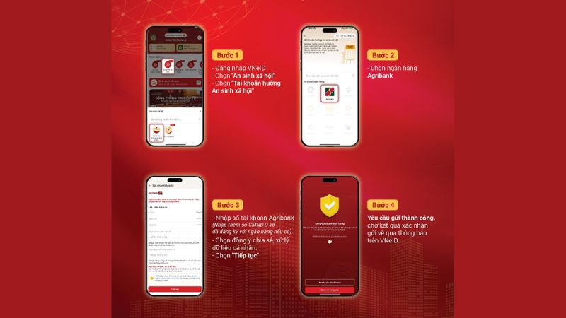 Từng bước liên kết tài khoản ngân hàng Agribank với ứng dụng VNeiD