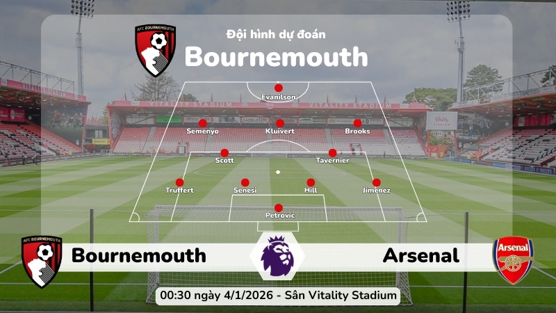 Dự kiến đội hình Bournemouth trong trận đấu với Arsenal lúc 00:30 ngày 4/1/2026