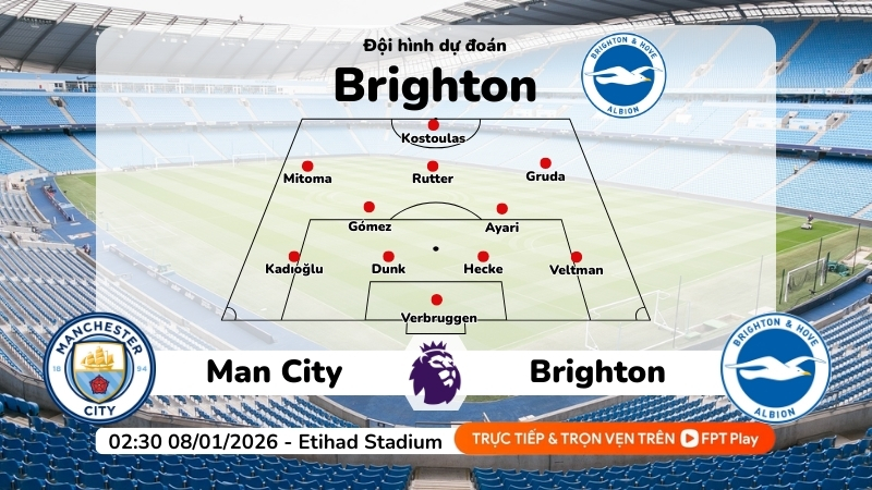Dự đoán đội hình Brighton trong trận 02:30 ngày 08/01/2026