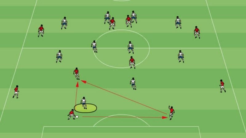 Pressing là chiến thuật phòng ngự chủ động, gây áp lực lên đối thủ