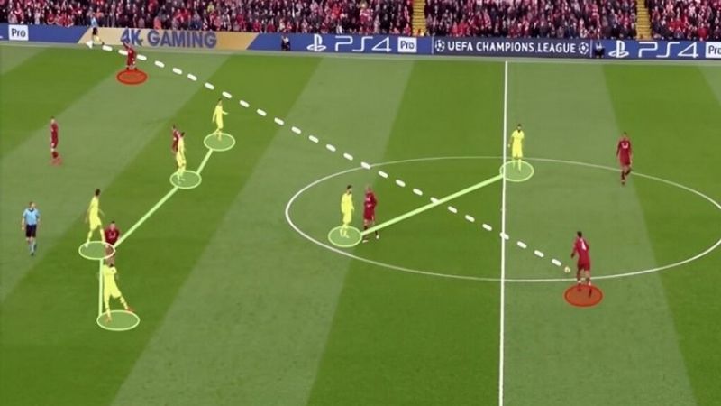 Những nguyên tắc cần biết khi áp dụng lối chơi pressing