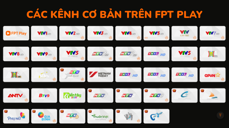1768384517_cac-kenh-co-ban-tren-fpt-play.jpg