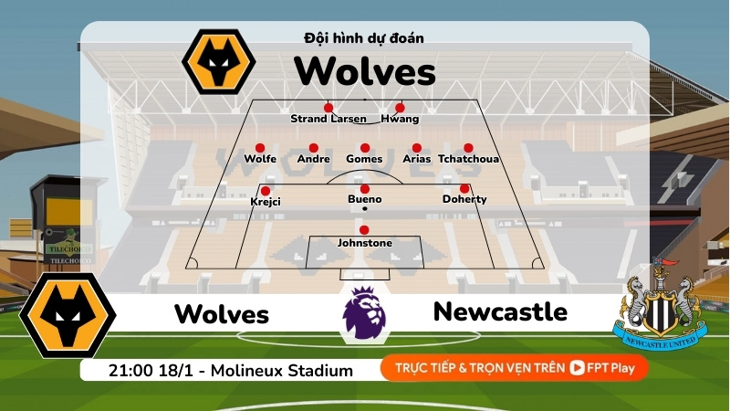 Dự đoán đội hình Wolves trong trận 21:00 ngày 18/1/2026