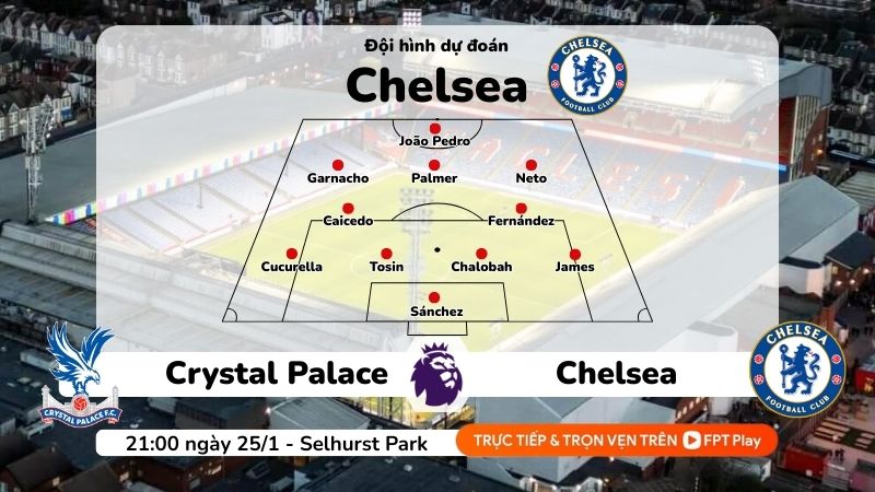 Dự đoán đội hình Chelsea