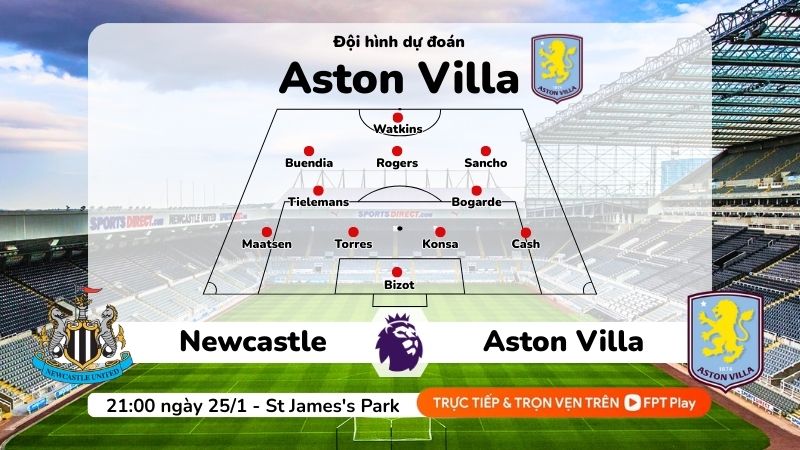 Dự đoán đội hình Aston Villa