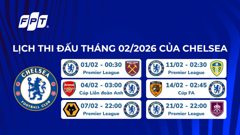 Lịch thi đấu th&aacute;ng 2 của Chelsea - Mục ti&ecirc;u chiến thắng