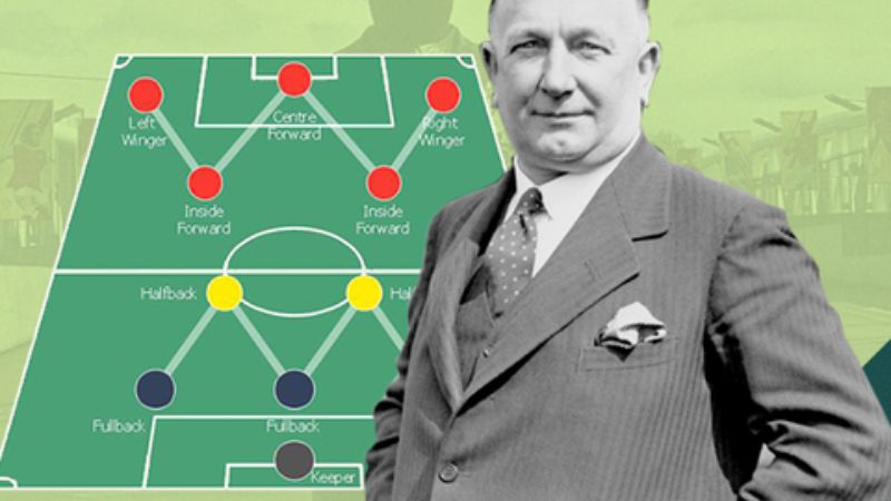 Chapman là huấn luyện viên người Anh vĩ đại nhất năm 2004 do Sunday Times bình chọn