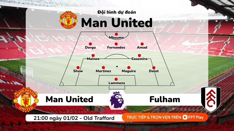 Dự đoán đội hình Man Utd