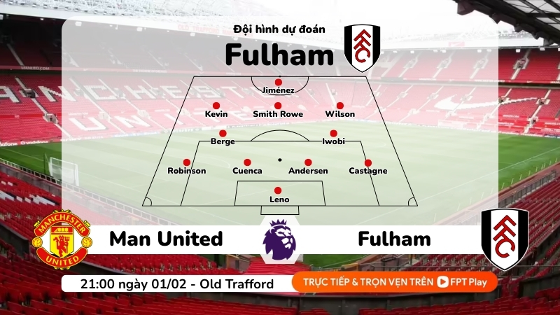 Dự đoán đội hình Fulham