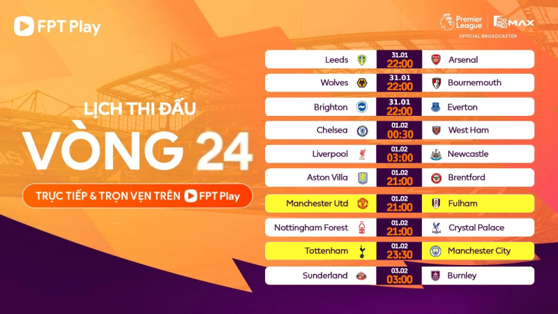 Nhận định v&ograve;ng 24 Ngoại hạng Anh: MU thăng hoa, Arsenal lo &acirc;u