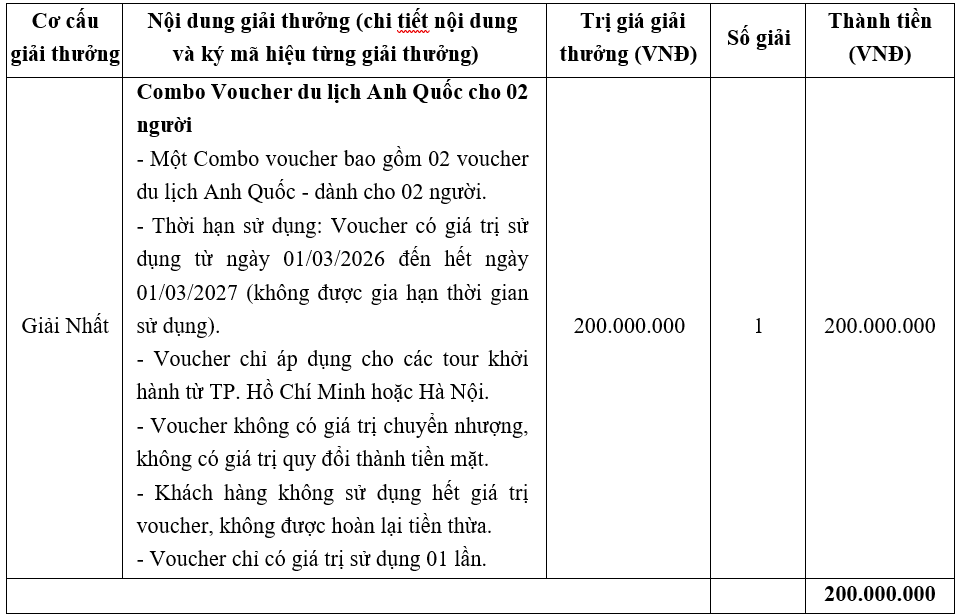 Mô tả ảnh ở đây