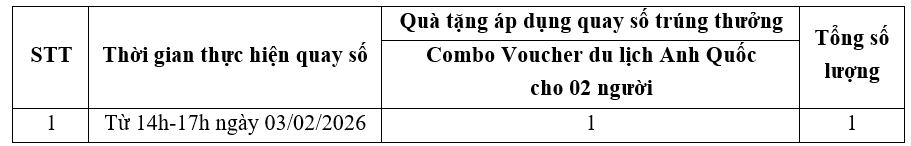 Mô tả ảnh ở đây
