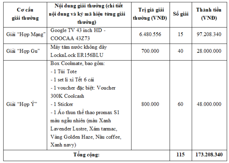 Mô tả ảnh ở đây