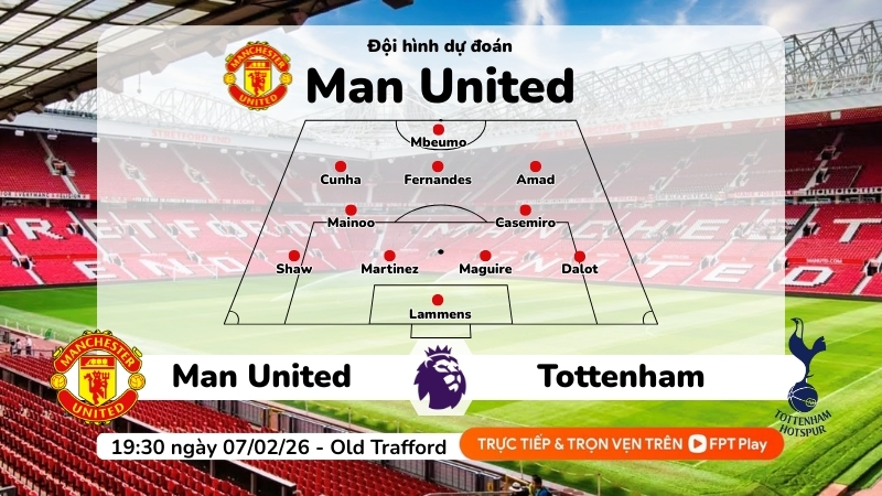 Dự đoán đội hình MU