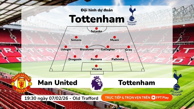 Dự đoán đội hình Tottenham