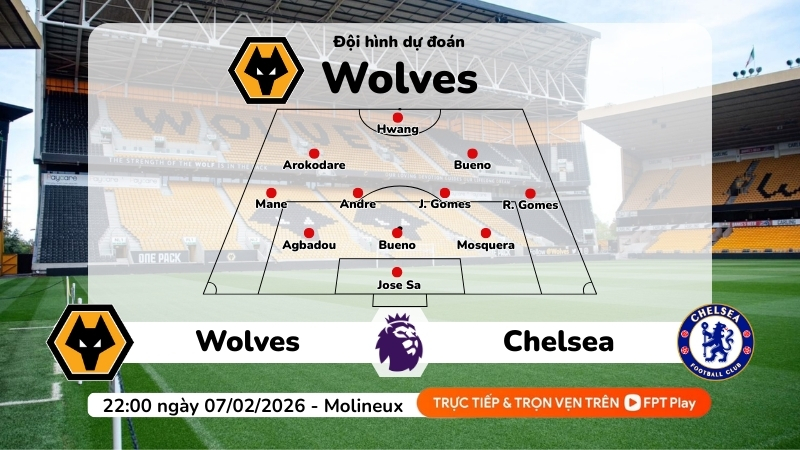 Mô tả ảnh ở đây