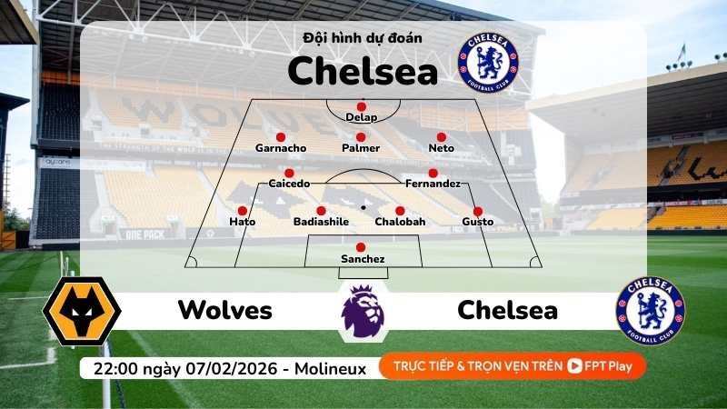Dự đoán đội hình Chelsea