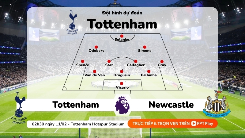 Dự đoán đội hình Tottenham