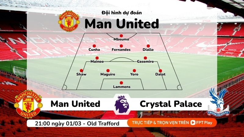 Dự đoán đội hình MU