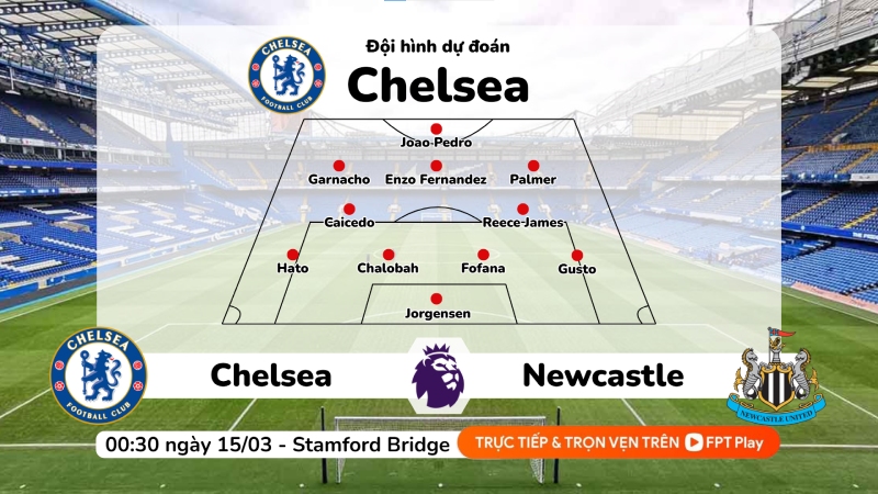 Dự đoán đội hình Chelsea