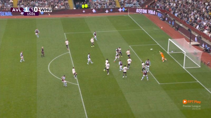 Aston Villa sớm mở tỷ số ở phút 15