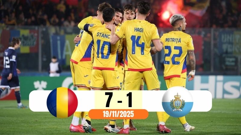 Chiến thắng áp đảo 7-1 giữa Romania vs San Marino