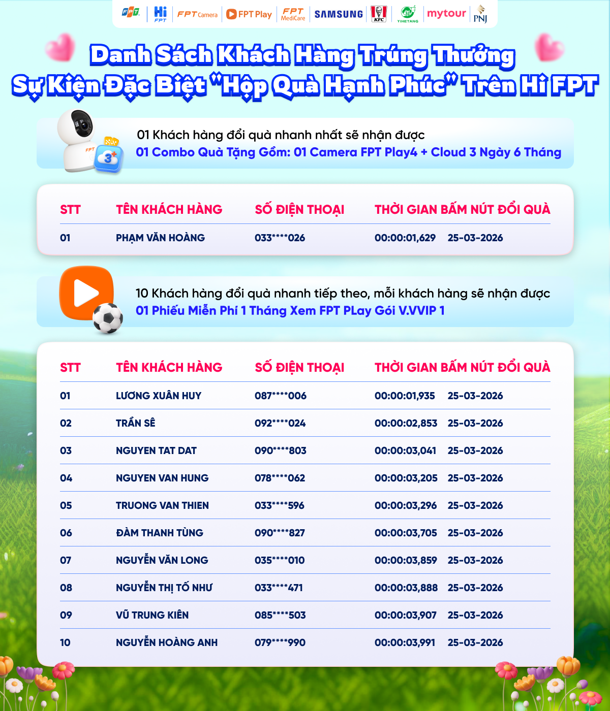 Mô tả ảnh ở đây