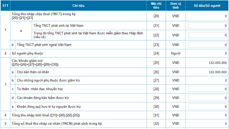 Mẫu kê khai Tờ khai 02/QTT-TNCN từ chỉ tiêu [21] đến [32]