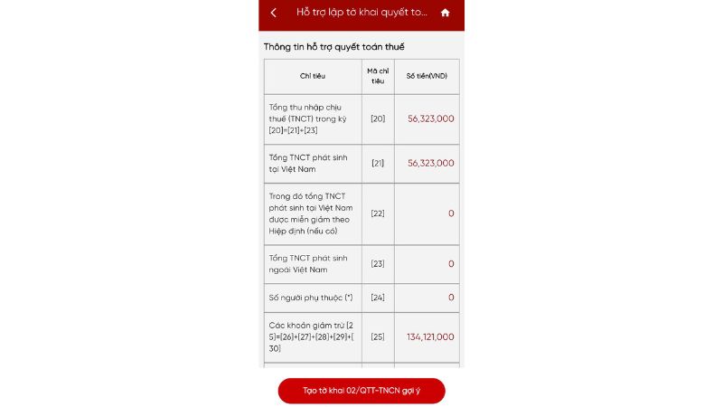 Tạo tờ khai 02/QTT-TNCN theo dữ liệu gợi ý từ hệ thống