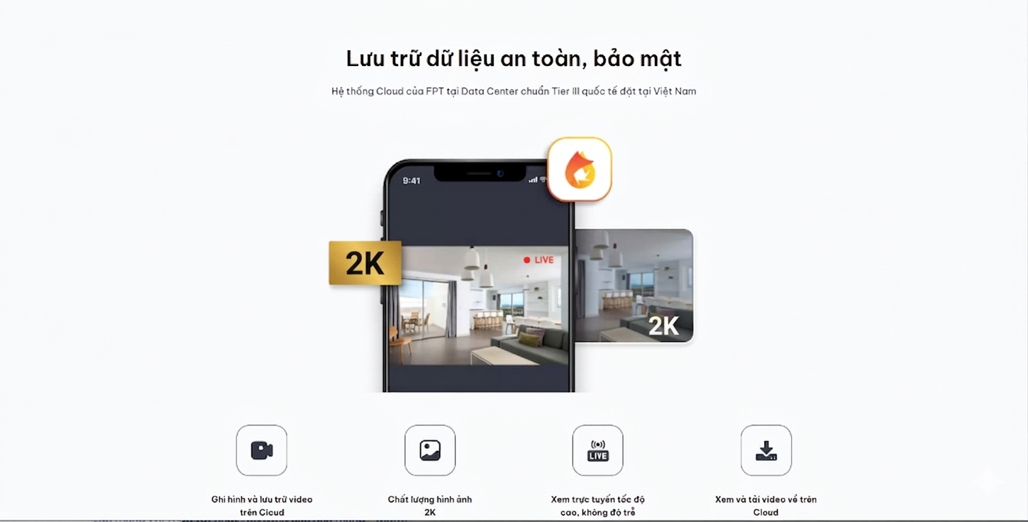 Gia hạn FPT Cloud cho FPT Camera với chất lượng lưu trữ hình ảnh 2K