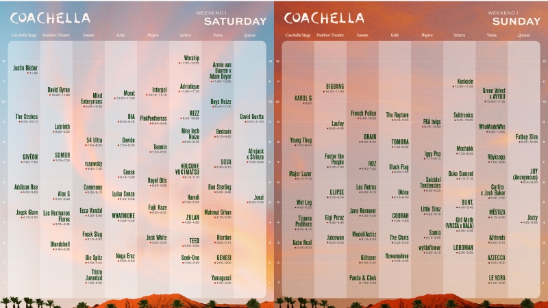 Lịch diễn Coachella Đợt 1 (Thứ 7 - 11/04/2026 và Chủ nhật - 13/04/2026)