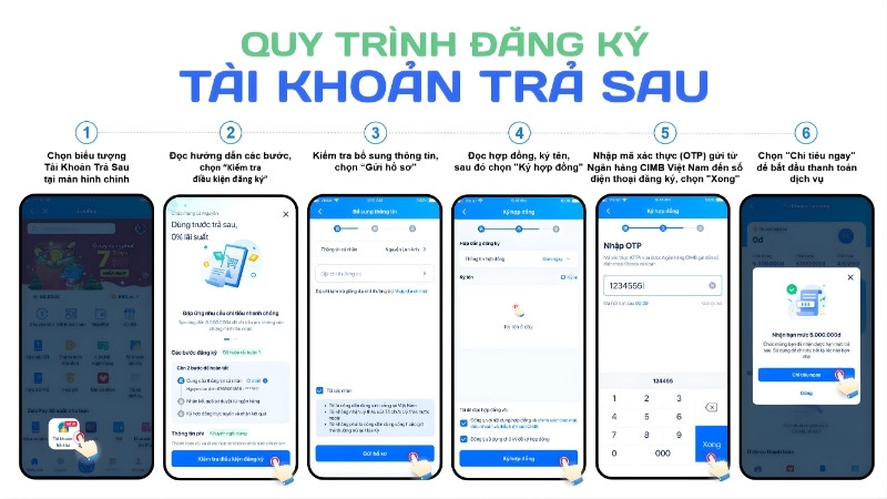 Hướng dẫn tạo tài khoản trả sau Zalopay
