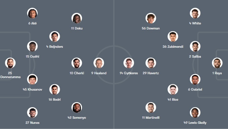 Mô tả ảnh ở đây