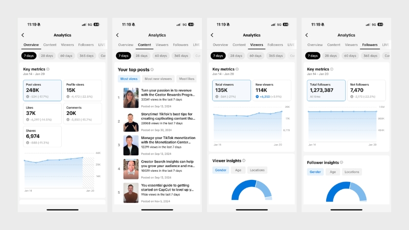 Theo dõi và phân tích dữ liệu trên TikTok Studio để tối ưu thời gian đăng