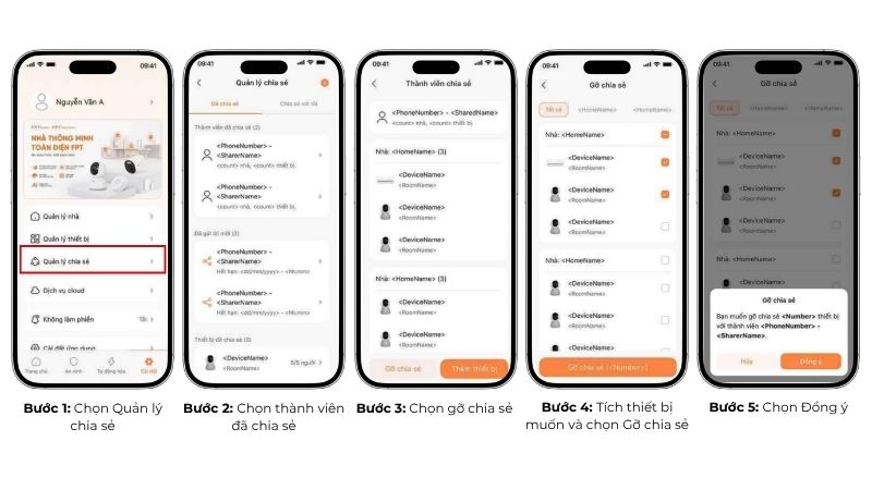 Các bước gỡ chia sẻ quyền xem camera cho người dùng khác