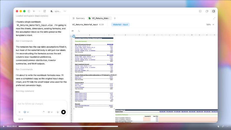 Khả năng phân tích tài liệu tài chính ấn tượng của GPT -5.5