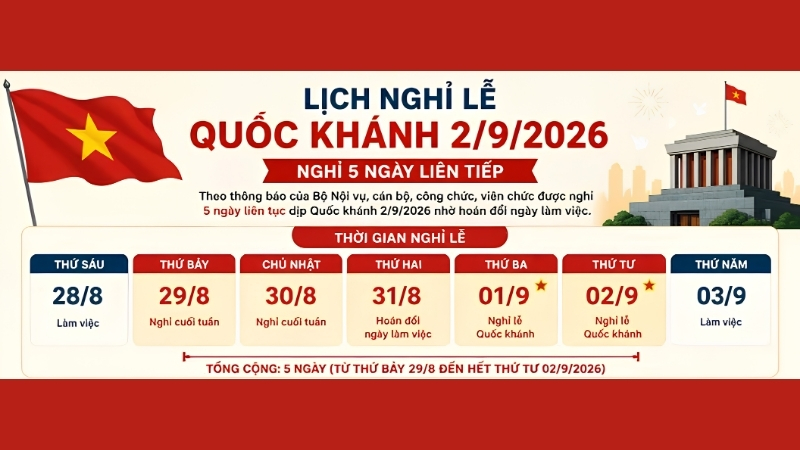 Chi tiết lịch nghỉ 2/9 năm 2026