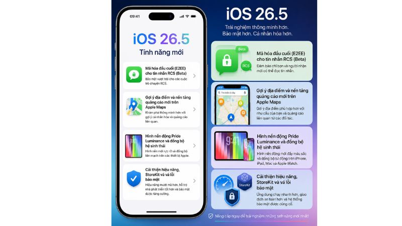 iOS(8)