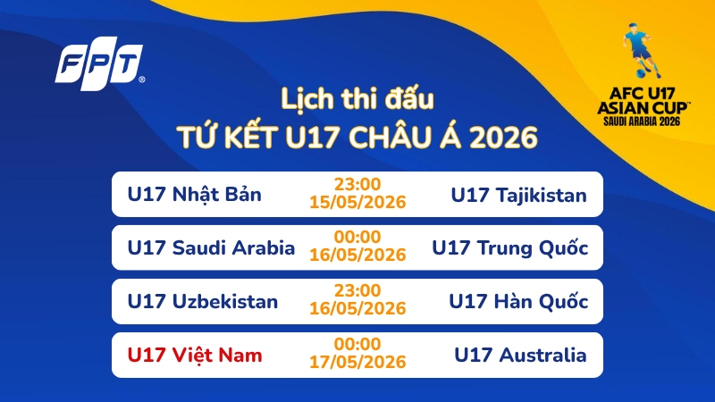 Lịch thi đấu các trận tứ kết giải U17 châu Á 2026