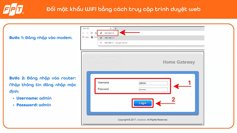 Đăng nhập giao diện quản trị Modem