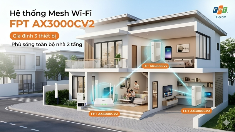 Giải pháp Mesh Wifi FPT cho nhà nhiều tầng