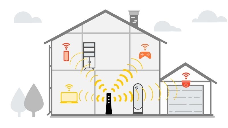Wifi nhà nhiều tầng yếu do bị cản bởi sàn bê tông và vách tường