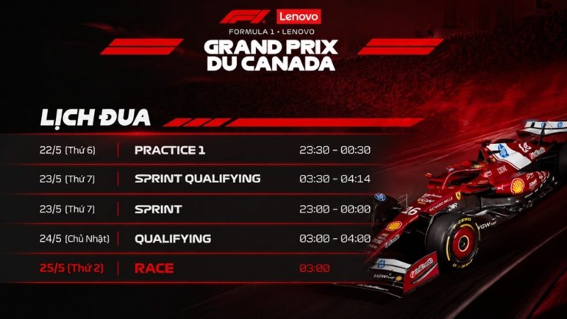 Lịch F1 chặng Canada (22/5 - 24/5)