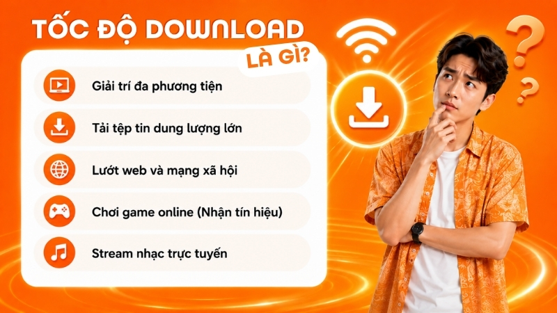 Tốc độ download là gì?