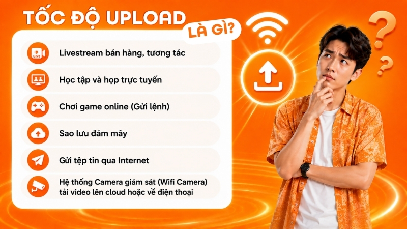Tốc độ upload là gì?