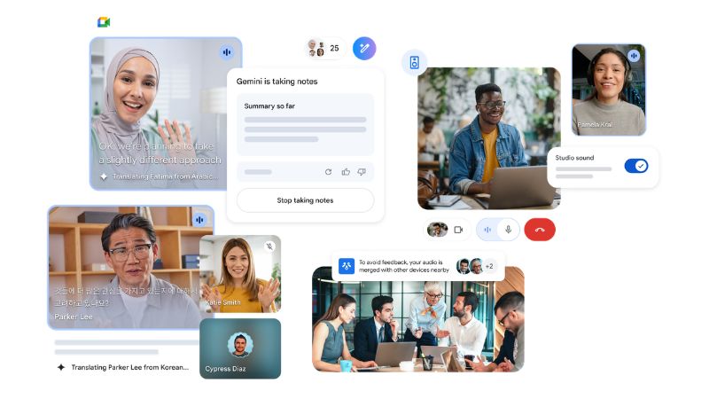 Các tính năng nổi bật của Gemini trong Google Meet