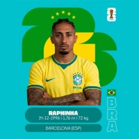Raphinha